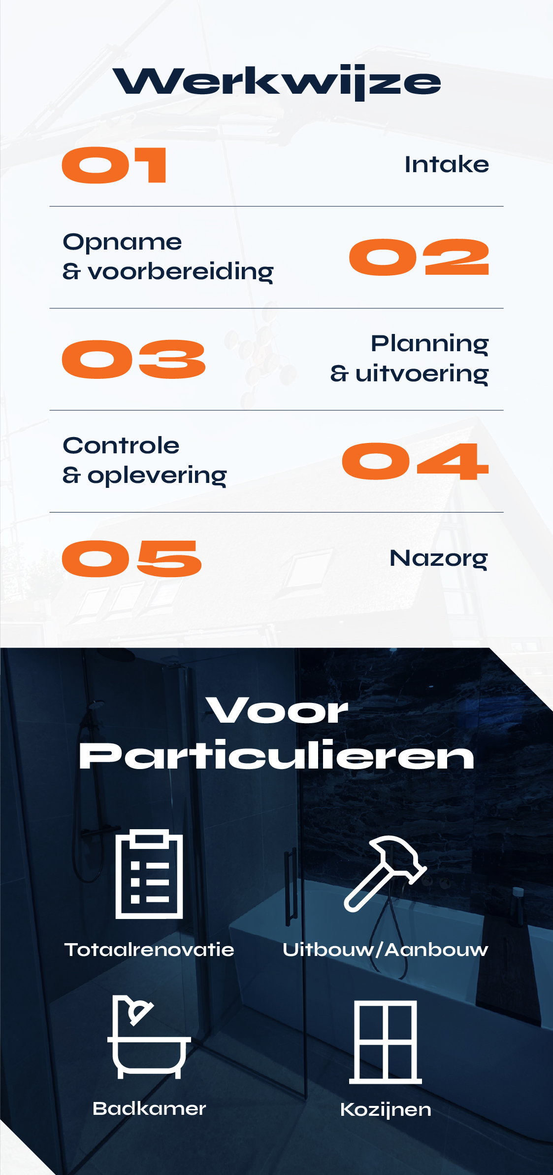 Werhoud Brochure Pagina 4
